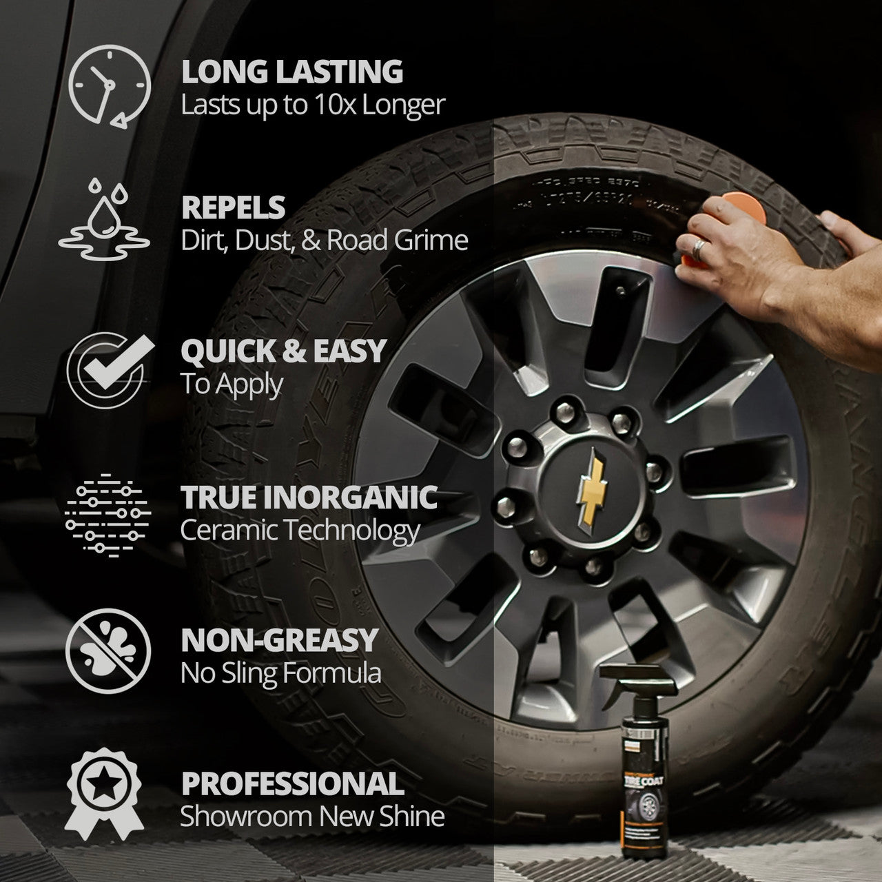 CERAKOTE Rapid Ceramic Tire Coat